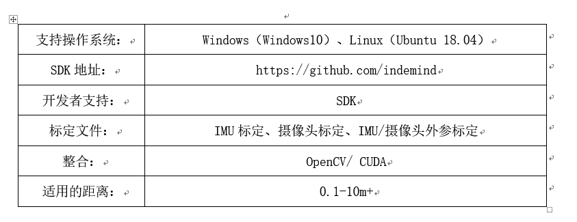 ../../_images/tuanjianguige.png