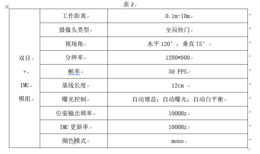 ../../_images/yingjianjishuzhibiao.png